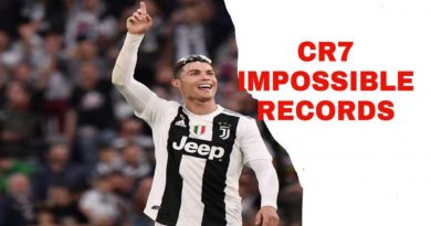 Top 3 Cristiano Ronaldo Records Which Are Nearly Impossible To Break